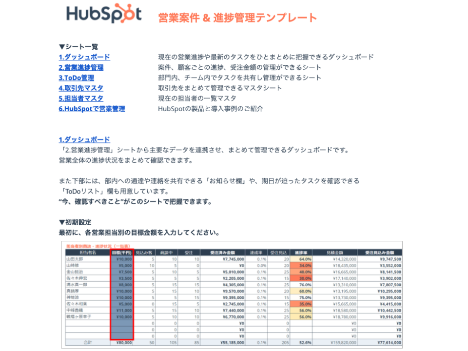 一元管理を実現！営業案件 & 進捗管理テンプレート